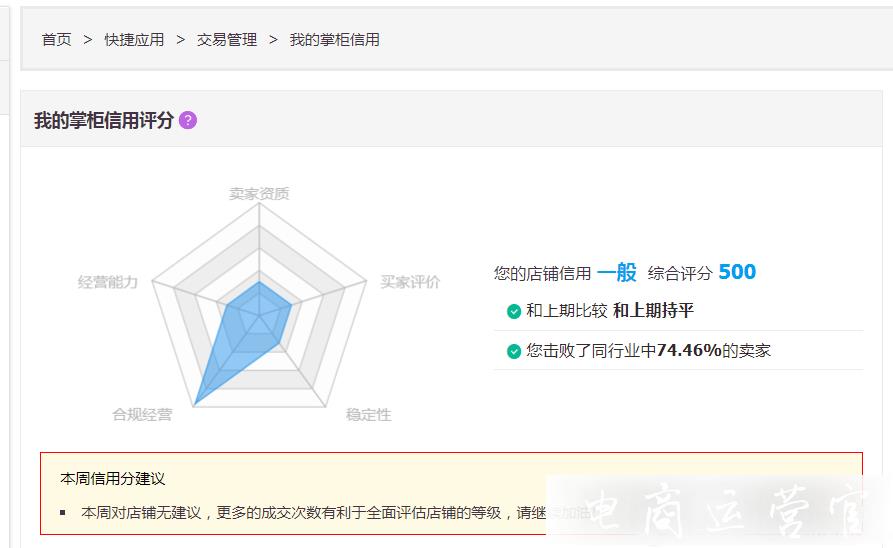 淘寶掌柜信用是如何計(jì)算的?有哪些維度?掌柜信用常見問題解答